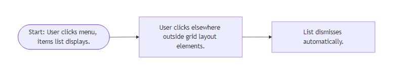 User Flow for Blur Dropdown Dismiss