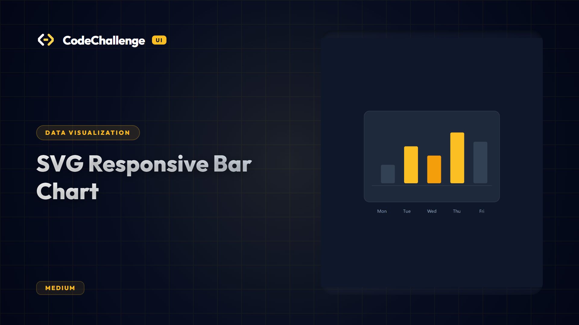SVG Responsive Bar Chart