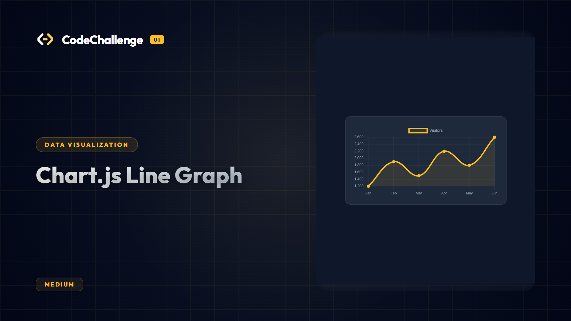 Chart.js Line Graph