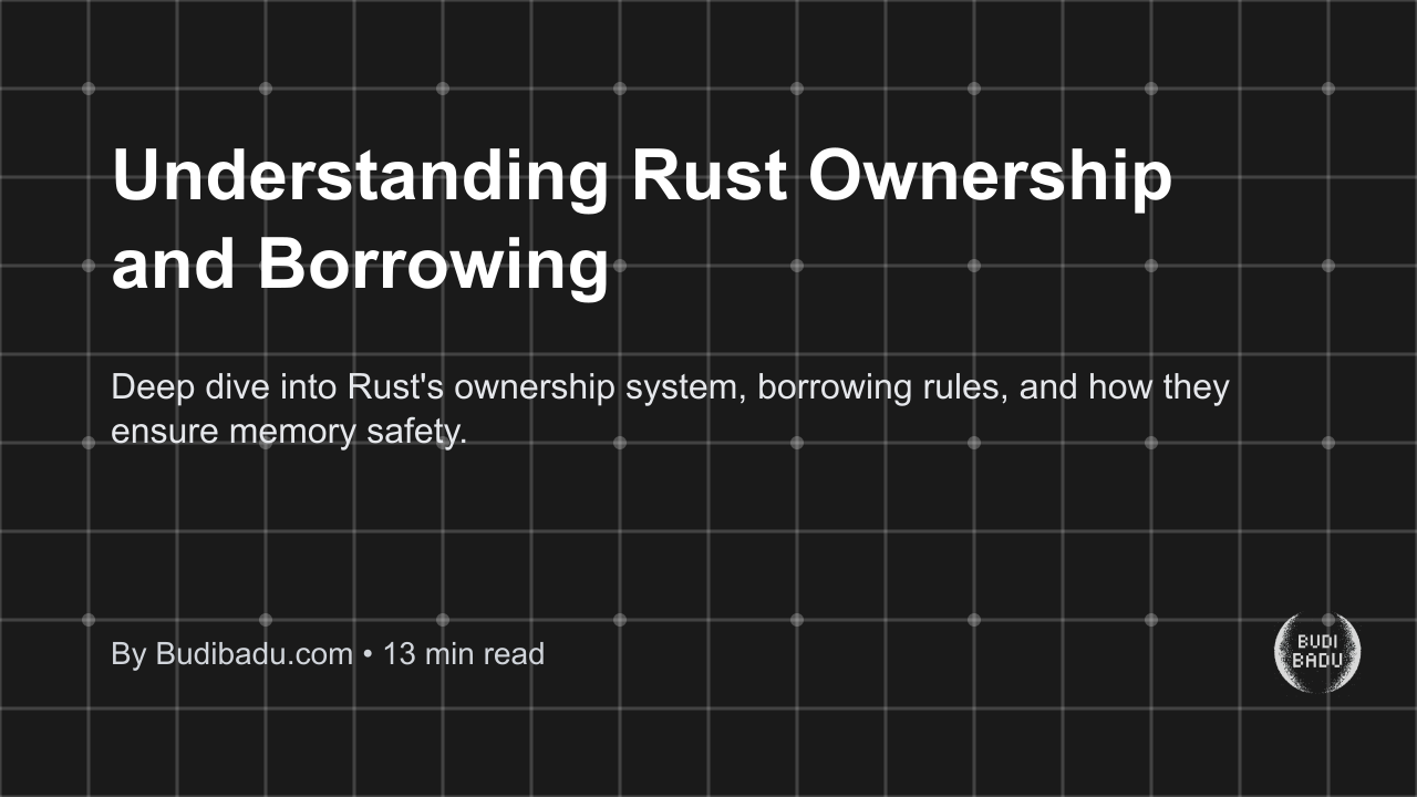 Understanding Rust Ownership and Borrowing - Blog thumbnail